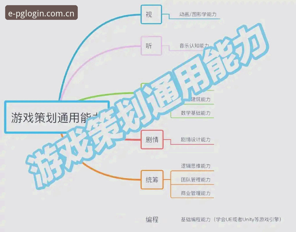 揭秘PG电子海量游戏背后的真实体验：从入门到精通的全攻略