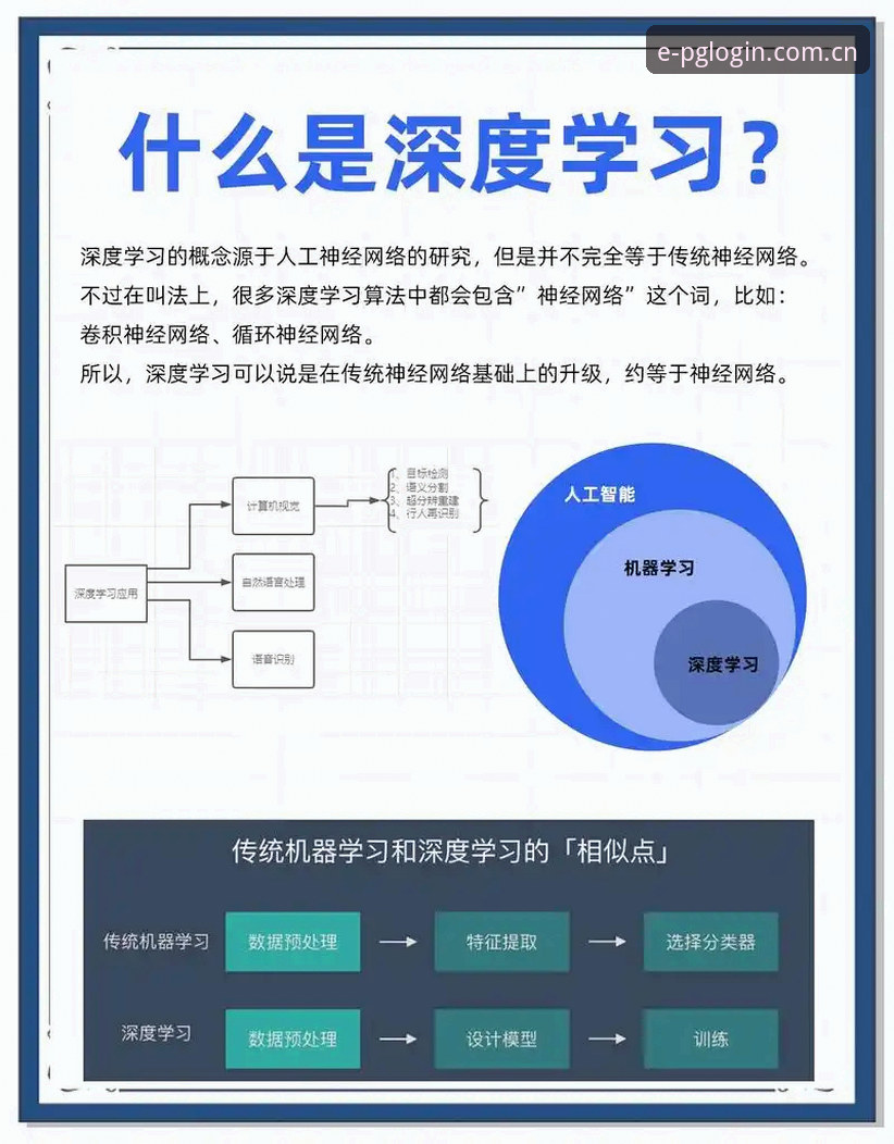 PG电子体验深度分析：从入门到精通的全面解析