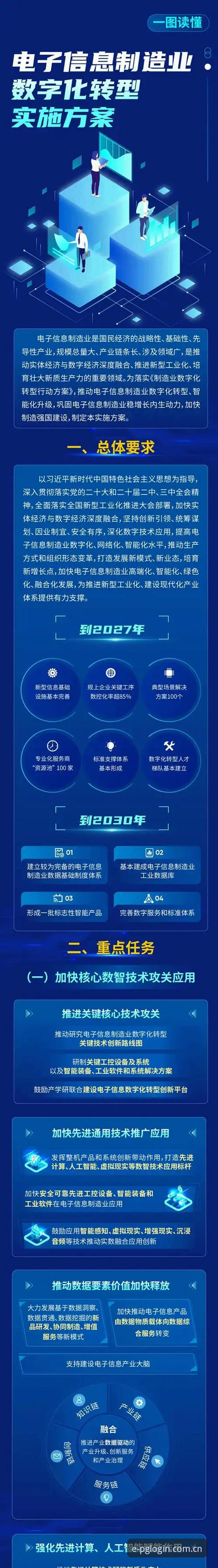 PG电子游戏平台 vs 传统线下老虎机：数字化转型下的娱乐选择对比